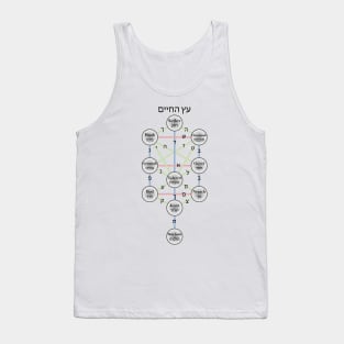 Kabbalistic Tree Of Life Tank Top